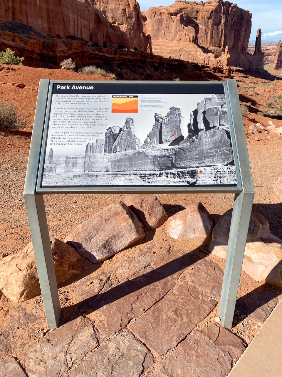 Park Avenue Trail sign