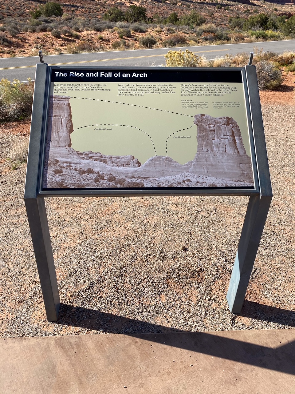 an interesting sign depicting "The Rise and Fall of an Arch"